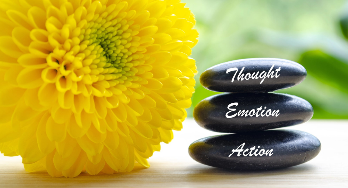 Drei aufeinander gestapelte Steine als Sinnbild für Achtsamkeit mit der Aufschrift "Gedanken", "Emotionen" und "Handeln"